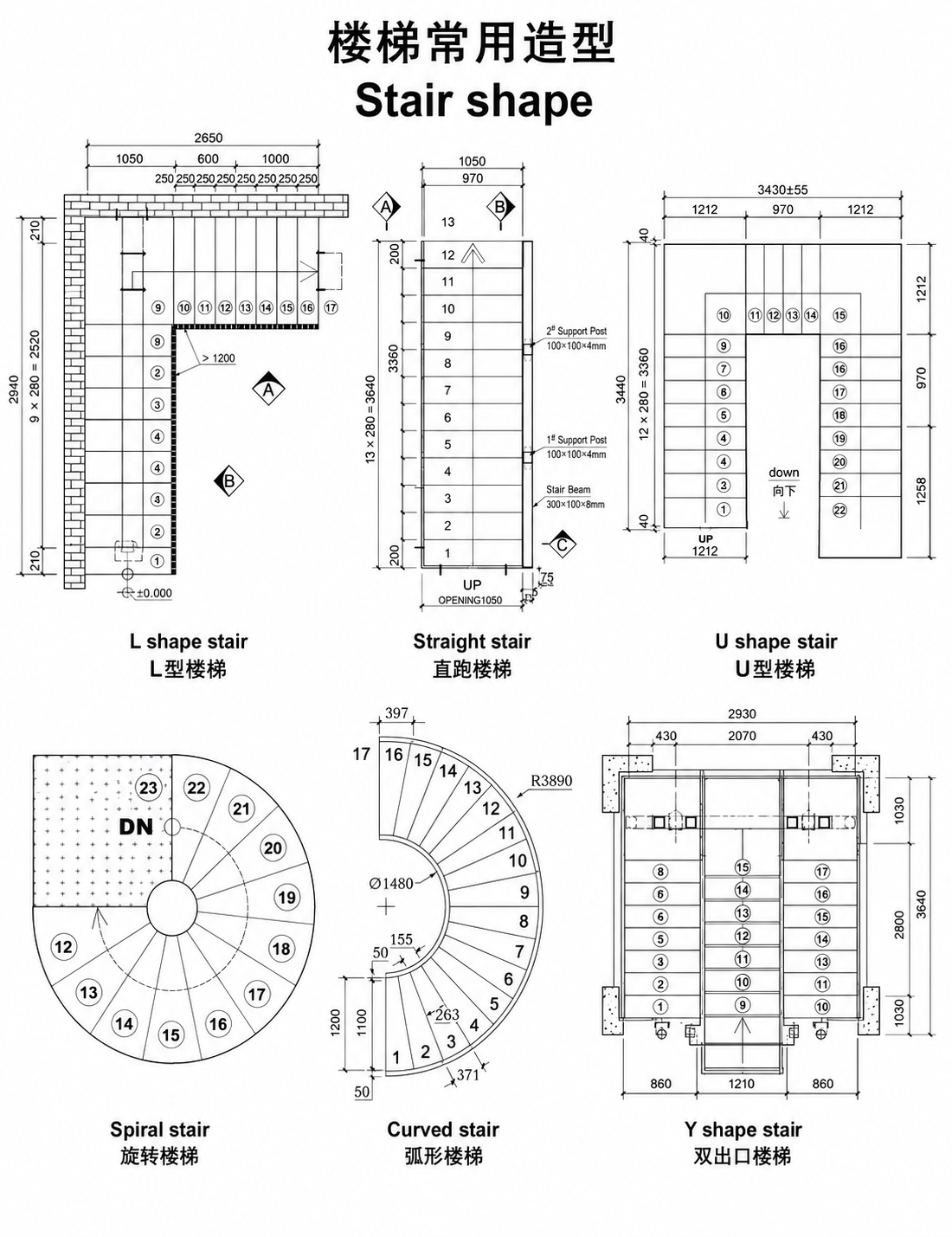Staircase Styles