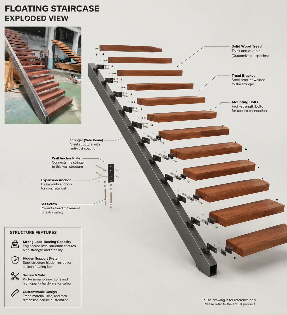 Structural diagram showing mono stringer, mounting plates and floor fixing points of a floating staircase